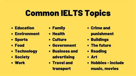 50 Latest Motor IELTS Topics .